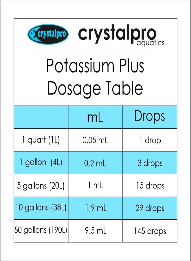 Crystalpro Potassium Plus 4.22 Oz - Contains 100.000 ppm Potassium Supplement for Freshwater Aquarium Plant Fertilizer (125ml) - Image 4